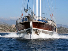 Navegando a través de las tranquilas aguas del Egeo